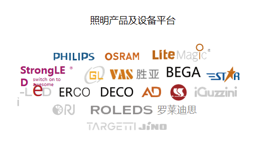 照明產(chǎn)品及設備平臺
